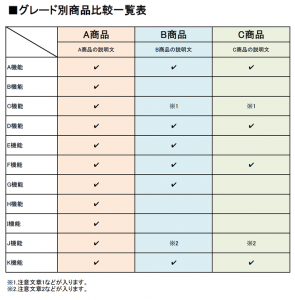 機能比較表テンプレート（Excel・エクセル） | 使いやすい無料の書式 