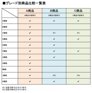 比較表 使いやすい無料の書式雛形テンプレート