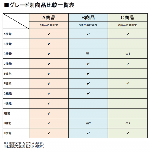 機能比較表テンプレート Excel エクセル 使いやすい無料の書式雛形テンプレート