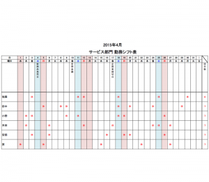 シフト表 使いやすい無料の書式雛形テンプレート