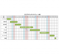 プロジェクトスケジュール表のテンプレート（Excel・エクセル）