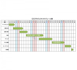 プロジェクトスケジュール表のテンプレート Excel エクセル 使いやすい無料の書式雛形テンプレート