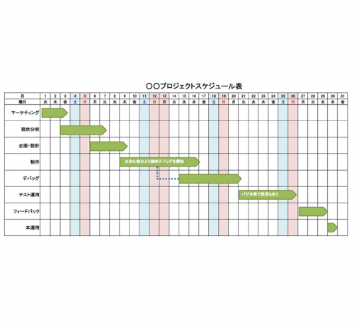 プロジェクトスケジュール表のテンプレート（Excel・エクセル）