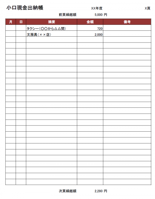 小口現金出納帳テンプレート（Excel・エクセル）