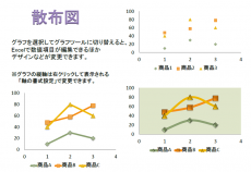 散布図資料のテンプレート（PowerPoint・パワーポイント）