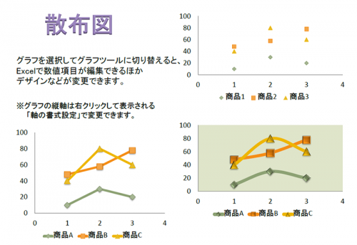 散布図資料のテンプレート（PowerPoint・パワーポイント）