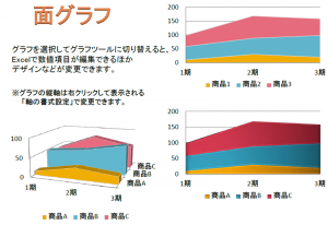 面グラフ資料のテンプレート（PowerPoint・パワーポイント）