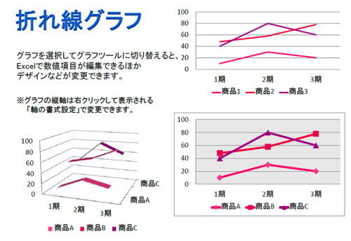 折れ線グラフ資料のテンプレート Powerpoint パワーポイント