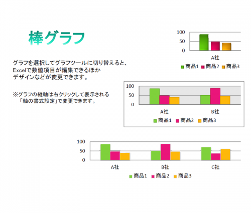 棒グラフを使ったプレゼン資料のテンプレート Powerpoint パワーポイント 使いやすい無料の書式雛形テンプレート