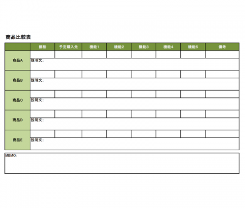 商品比較表テンプレート02 Excel エクセル 使いやすい無料の書式雛形テンプレート