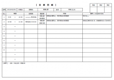 営業日報テンプレート（Excel・エクセル）