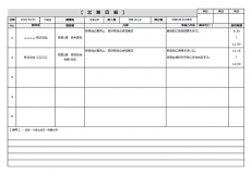 営業日報テンプレート02（Excel・エクセル）