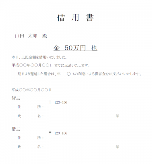 お金 の 貸し借り 借用 書 なし