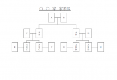 家系図のテンプレート（Excel・エクセル）